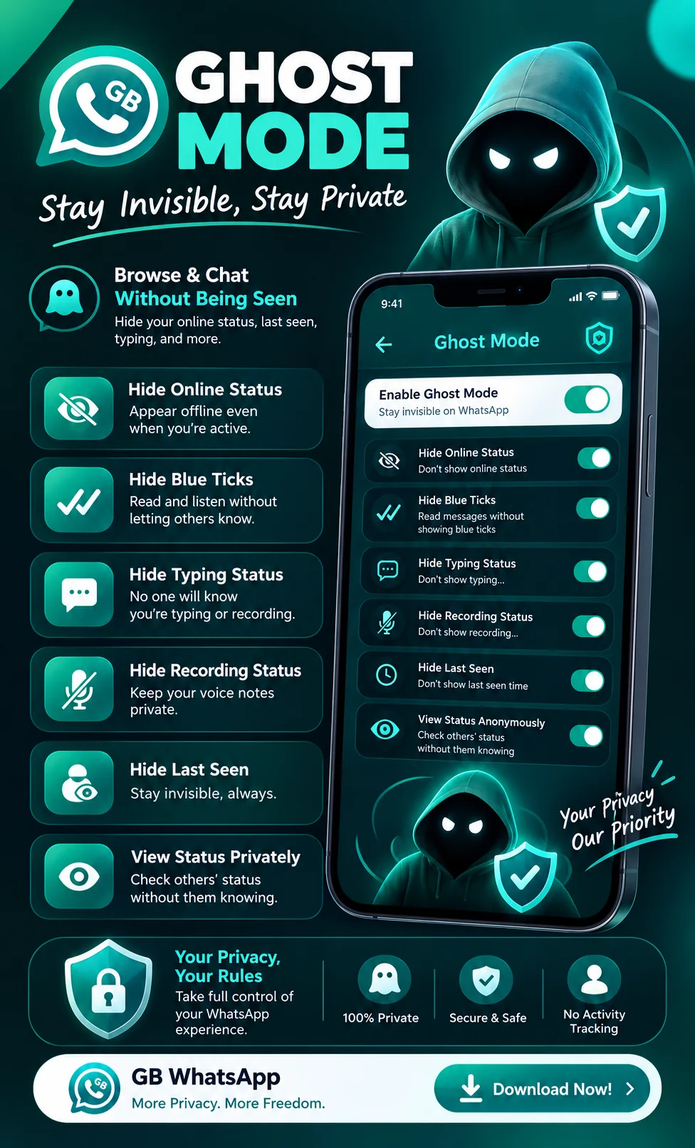 GB WhatsApp Ghost Mode privacy controls