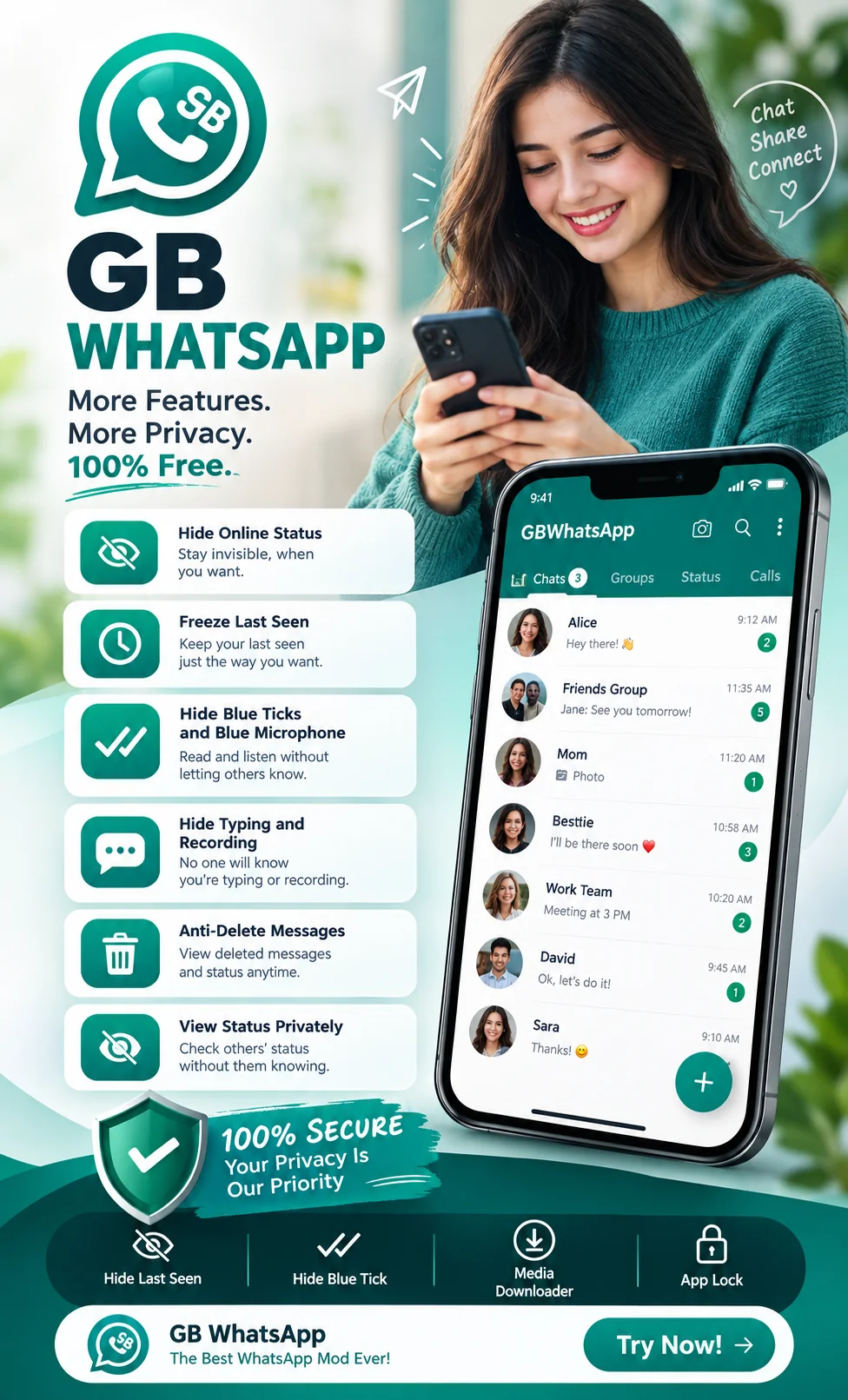 GB WhatsApp privacy and features overview